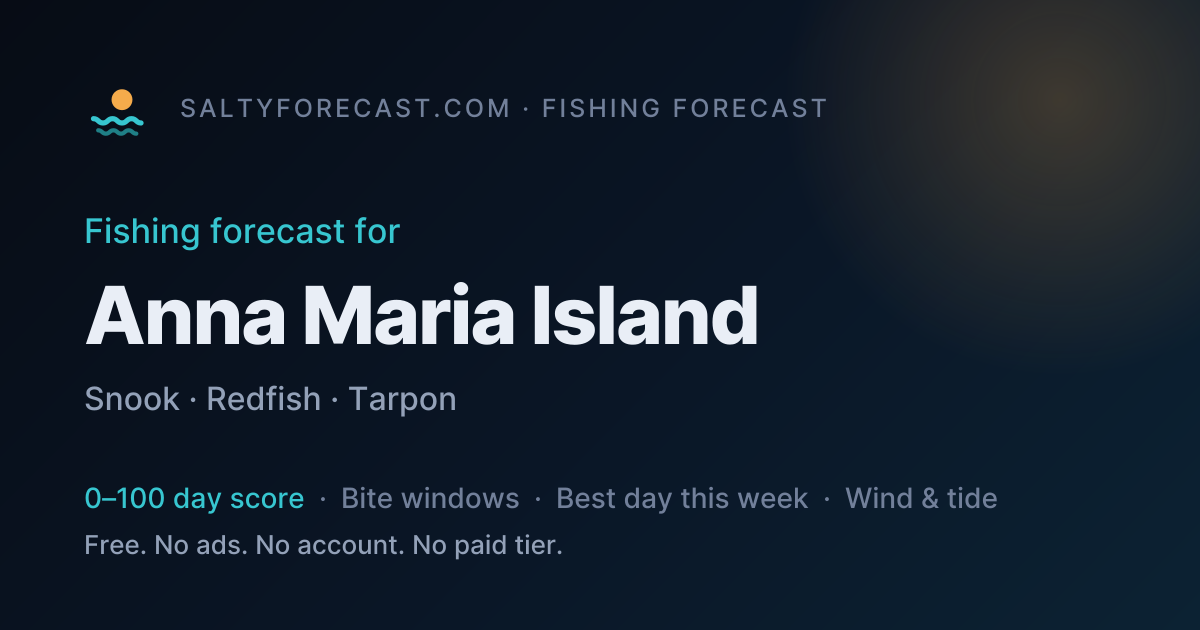 Anna Maria Island Fishing Forecast — Best Days & Bite Times