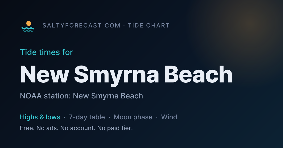New Smyrna Beach Tide Chart — Today's Tide Times