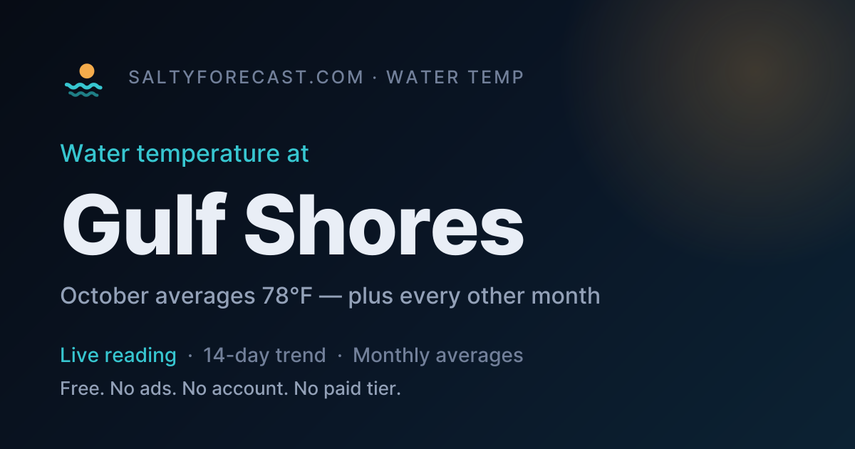 Gulf Shores Water Temperature Today
