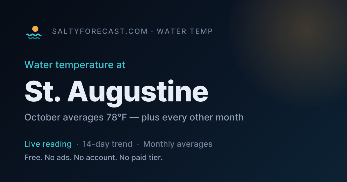 St. Augustine Water Temperature Today